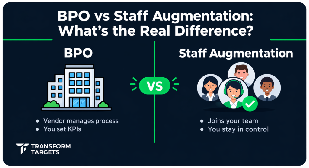 BPO vs Staff Augmentation: What Is the Real Difference?